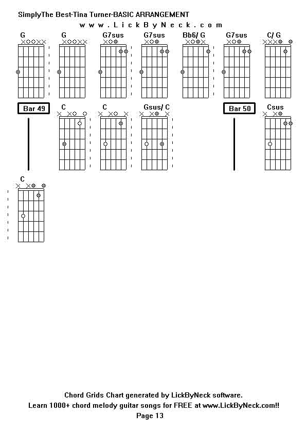 Chord Grids Chart of chord melody fingerstyle guitar song-SimplyThe Best-Tina Turner-BASIC ARRANGEMENT,generated by LickByNeck software.